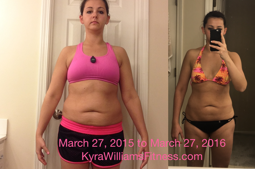 How Mayya’s Body Changed Along With Her Commitment to Fitness