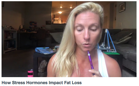 The Impact of Stress Hormones on Fat Loss